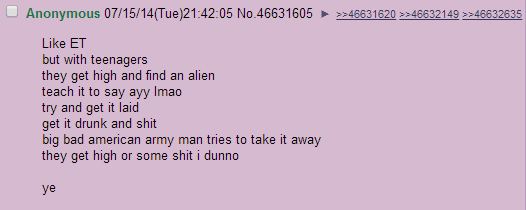 how to archive 4chan thread how to archive 4chan thread