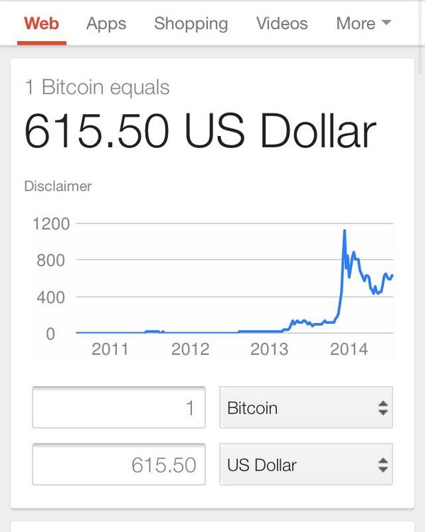FibonacciNews's tweet image. Google adds to the amount of reasons it&apos;s better than Bing: #bitcoin calculator