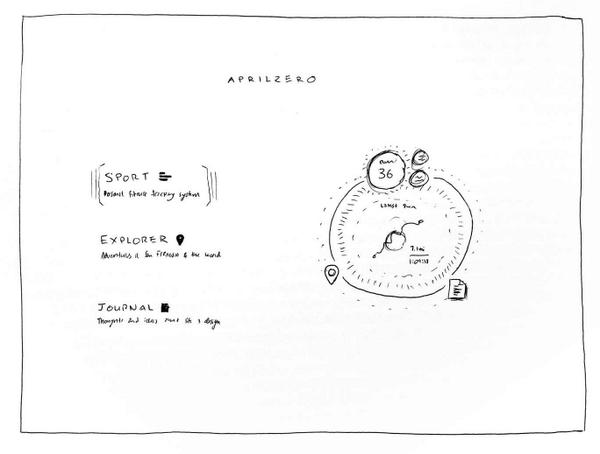 aprilzero's tweet photo. The process of designing April Zero. 

http://t.co/Ylc5A8uoQe

Check out the original sketches and mockups. http://t.co/Cm1HlGG8Yk