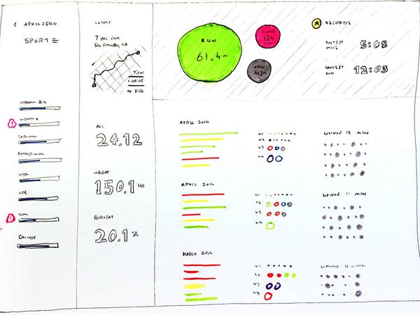 aprilzero's tweet photo. The process of designing April Zero. 

http://t.co/Ylc5A8uoQe

Check out the original sketches and mockups. http://t.co/Cm1HlGG8Yk