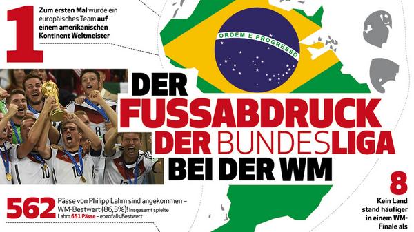 Das <a href="/DFB_Team/">DFB-Team</a> ist #Weltmeister und  #Bundesliga-Stars drücken der #WM2014 ihren Stempel auf. bundesliga.de/de/wettbewerbe…