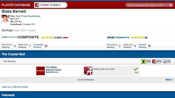 RTRnews's tweet image. 2015 #AlabamaCommit @Elite11 MVP @BlakeBarnett_8 #FiveStarQB 247sports