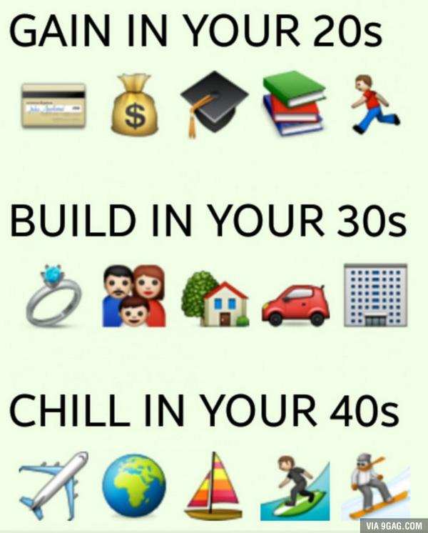 The Great Life Plan 9gag.com/gag/ajrbE0G?re…