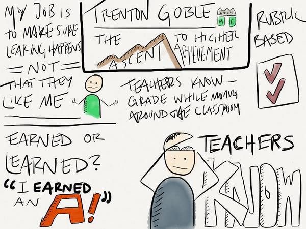 stewhud's tweet photo. #Sketchnotes from @TrentonGoble's Keynote. #MasteryCon2014 http://t.co/HtOdnSlv1u