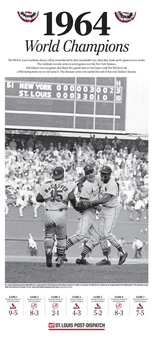 Cardinals's tweet photo. Extra! Extra! Don’t miss Friday’s 1964 newspaper print #CardsPromo for 25,000 ticketed-fans: http://t.co/HCL6FuHBjN http://t.co/KxSQsgJh5r