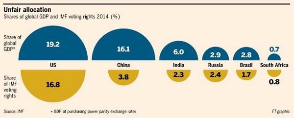 Permalien de l'image intégrée