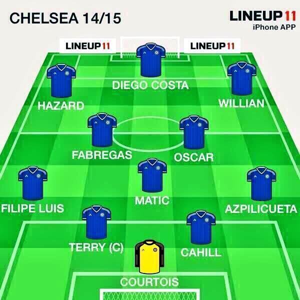 Lideres_Futbol's tweet photo. El 11 de Mourinho para esta temporada. http://t.co/13PS2MusR2