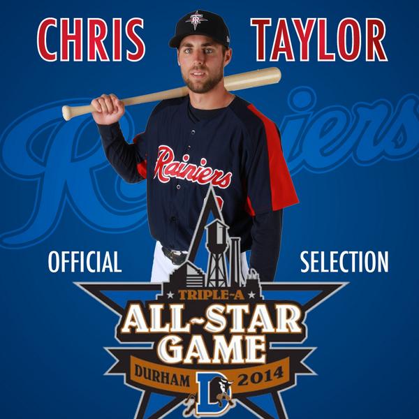 RainiersLand's tweet photo. Chris Taylor named PCL Player of the Game in Triple-A All-Star Game after going 3-for-4 with 2 doubles. #ASGDurham http://t.co/4PkB6J9ykC