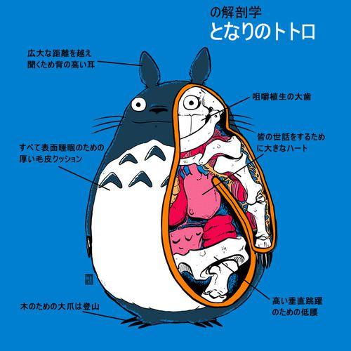 Tweets With Replies By となりのトトロぽろぽろ Totoroporoporo Twitter