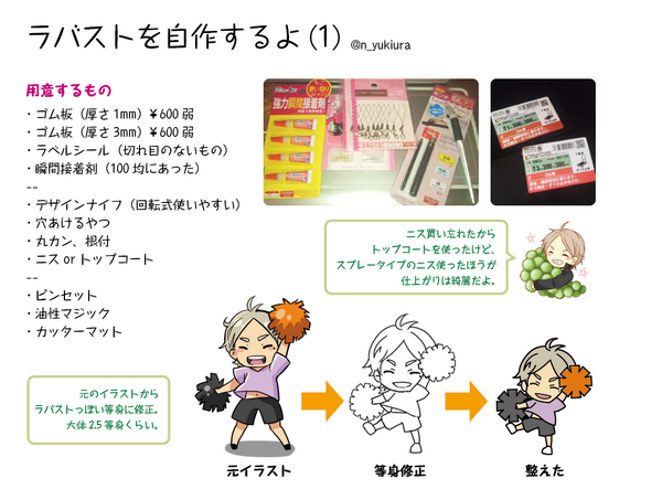 なぎなぎ Pa Twitter 先日のラバスト作り方まとめました イラストを置いとくので ぜひ作ってみて下さいな W 材料はホームセンターで2500円くらいでそろいます ストラップ部分は手芸屋か 手芸道具扱ってる100均とか 費用は1個当たり100円 Http T Co