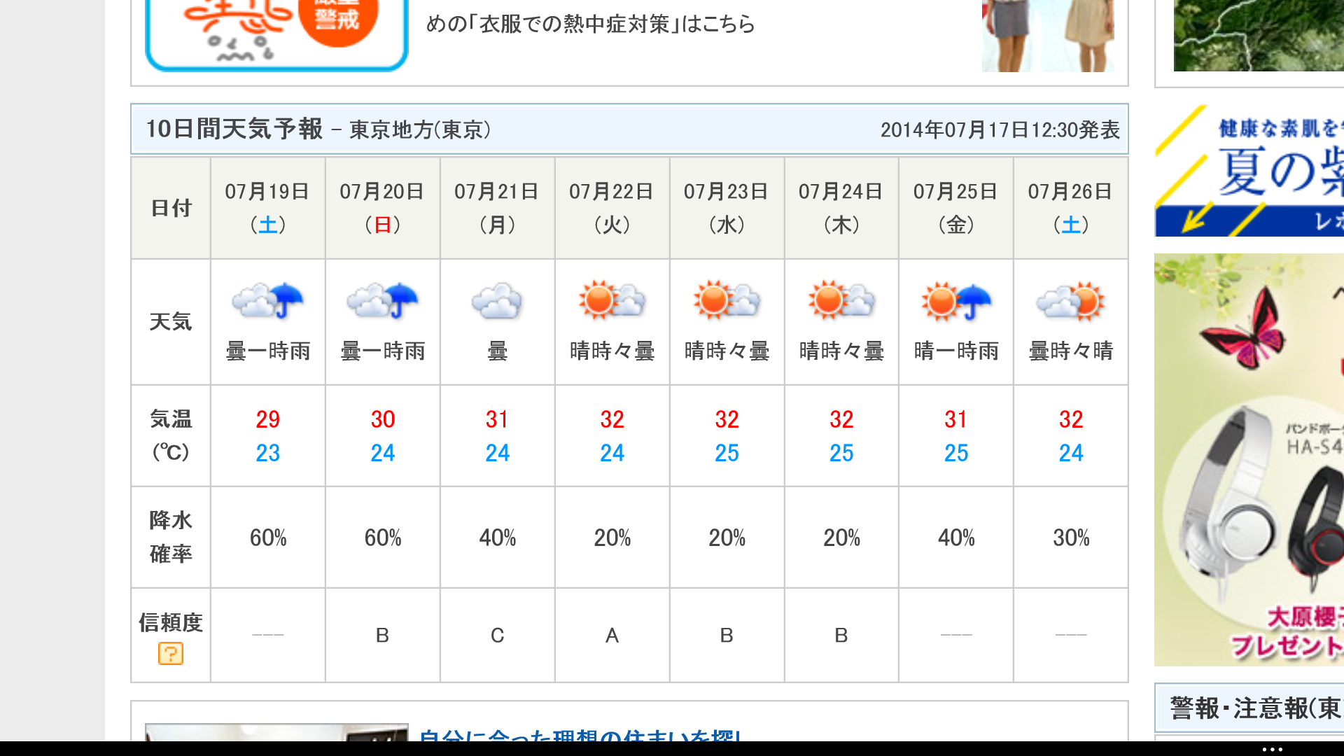 東京10日間天気 | 東京ドームの14日間(2週間)の1時間ごとの天気予報