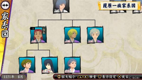 俺屍2 みんなの家系図 8ページ目 Togetter 俺屍2 みんなの家系図 8ページ目 Togetter