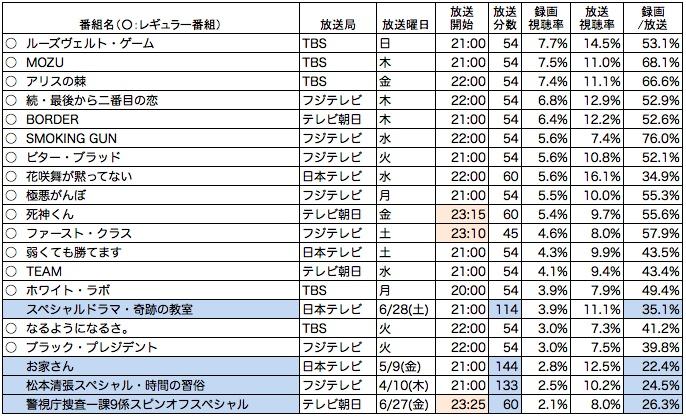 Sakuragimiko Sakurag Miko Twitter