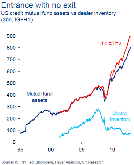 Permalien de l'image intégrée