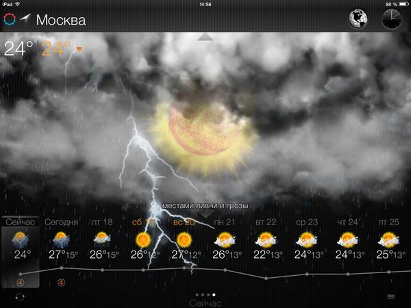 RatingOff's tweet image. #погода #Москва