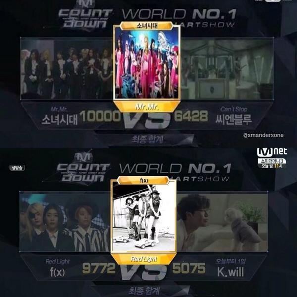Amberliujosep's tweet photo. #RedLight2ndWin

YES♥ http://t.co/qaXwy7QbqN