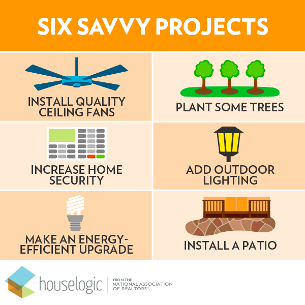 nardotrealtor's tweet image. The 8 Most Financially Savvy Home Improvements You Can Make: bit.ly/UdSTVL.
