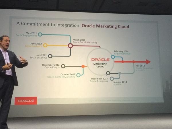 AmandaF_Batista's tweet image. No smoke and mirrors. Real commitment to integration and innovation! #oraclemarketingcloud #interact14