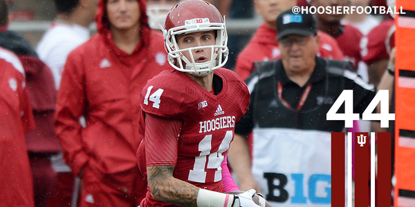 44 days until #IUFB! WR Nick Stoner’s first career touchdown was a 44-yarder vs. Indiana State in 2013.