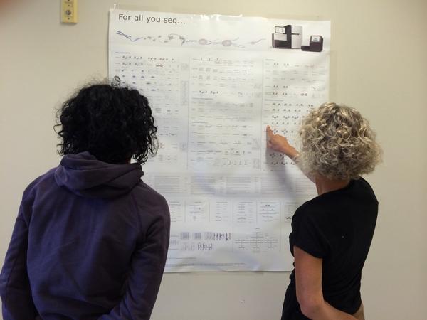 IGM Genomic Center thanks <a href="/illumina/">Illumina</a>