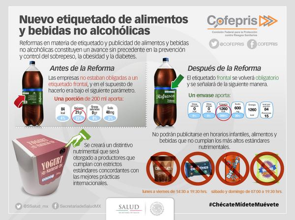 SSalud_mx's tweet photo. IMPORTANTE: Regulación en #publicidad y etiquetado de #alimentos y #BebidasNoAlcohólicas. #Infografía. http://t.co/v60Q8CV8Ny