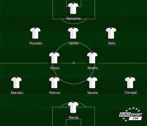 real madrid line up