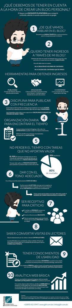 SergiRestauteca's tweet image. Infografía: qué tener en cuenta al crear un #blog personal
#RestautecaApp #RestautecaBlog #Túsólodisfruta
