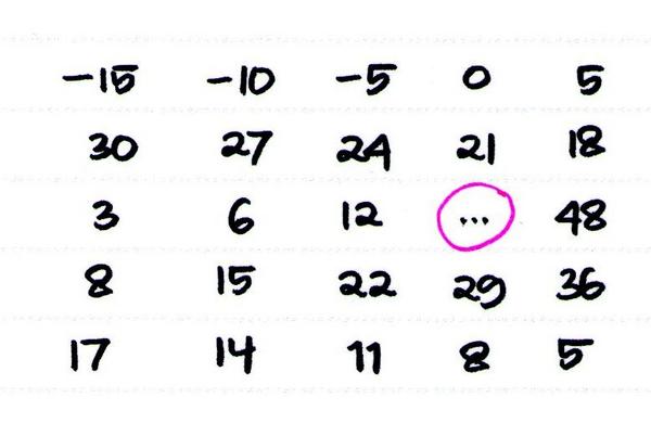 24 RT "@SoalAsahOtak: Jawab soal berikut ini: "