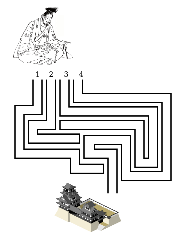 No.4"@SoalAsahOtak: Dengan melewati jalan nomor berapakah ia bisa pulang? "