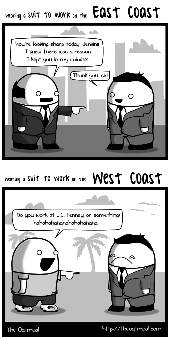 Oatmeal's tweet photo. Wearing a suit to work http://t.co/6hPn8ls17O