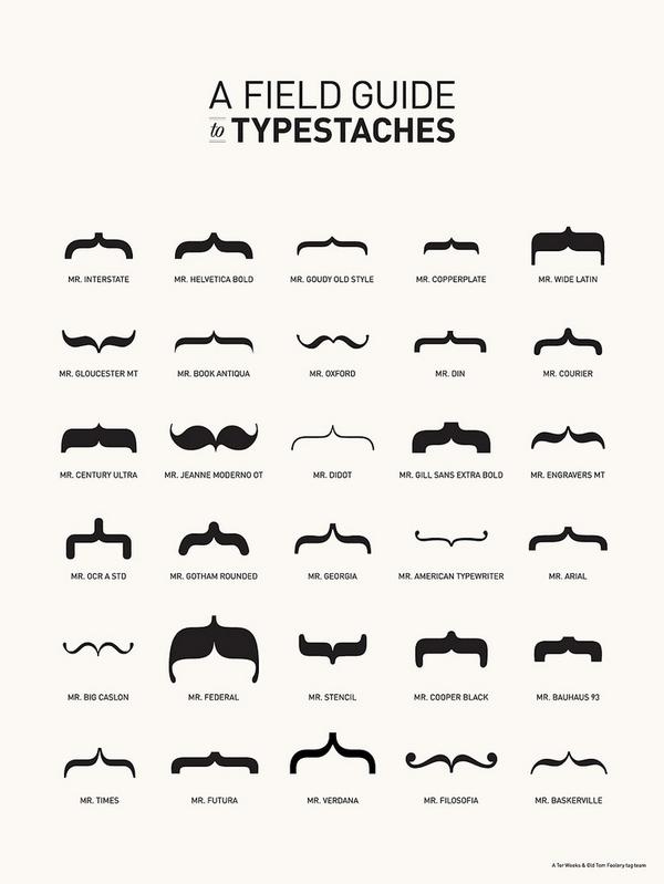kelleyadv's tweet image. A field guide of typographic mustaches! #typographyhumor