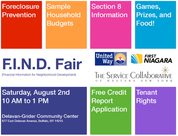 nacsNEST's tweet image. #FinancialFair tomorrow! 10am-2pm at 877 E Delavan Ave, Buffalo NY. Stop out!