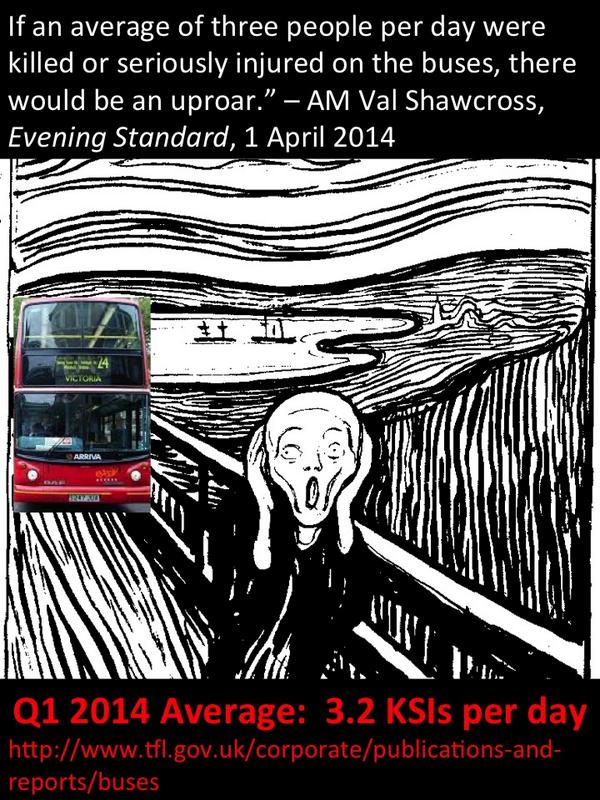 comadad's tweet image. Here&apos;s my #BigBusChallenge Entry @ExterionMediaUK! #YearoftheBus Crash. 3.2 Bus KSIs per day in Q1. Bring on Q2 data!