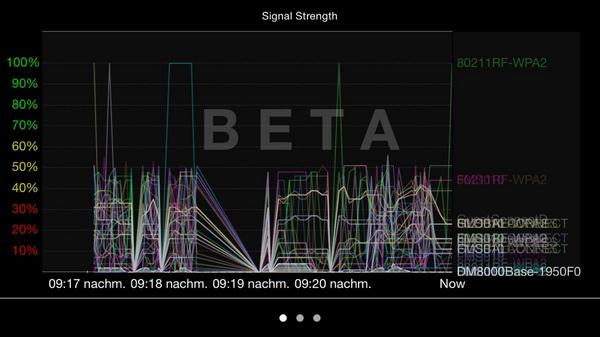 chickatix's tweet image. @adriangranados after work i should glow green in the dark 👽
#wifiexplorer #wifi #wlan #explorer #cydia #beta