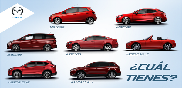 MazdaOficial's tweet photo. RT si manejas uno de estos con todo el Zoom-Zoom http://t.co/r53vdJZf8c