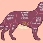 ペット動物の撫でると喜ぶ部位はこれっ...これを理解していないと危ないぞ!