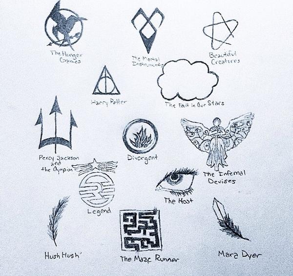 ClaryTessaTris's tweet photo. Rt if u see at least one of your Fandoms http://t.co/KDmuerO1yL