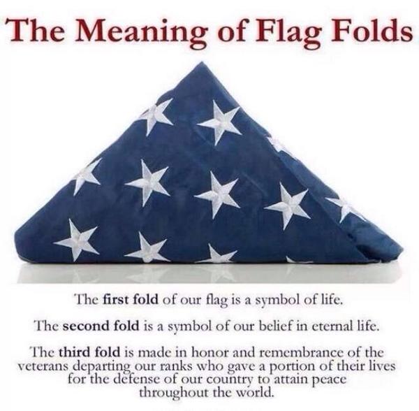 RednecksNews's tweet image. The meaning of our flag folds. 🇺🇸