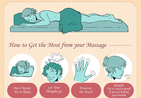 Massamio's tweet photo. How to get the most out of a massage! http://t.co/frEUBJmaPj