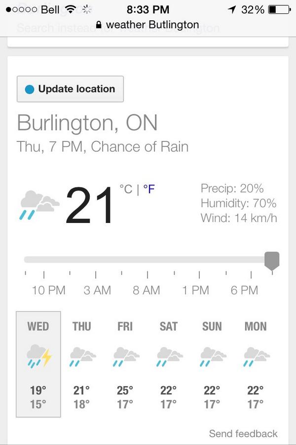 IBLKitPanthers's tweet photo. Looking good for tomorrow's game against the @IBLBandits with only a 20% chance of rain in the forecast for 1st pitch http://t.co/qRx3YWZ6V1