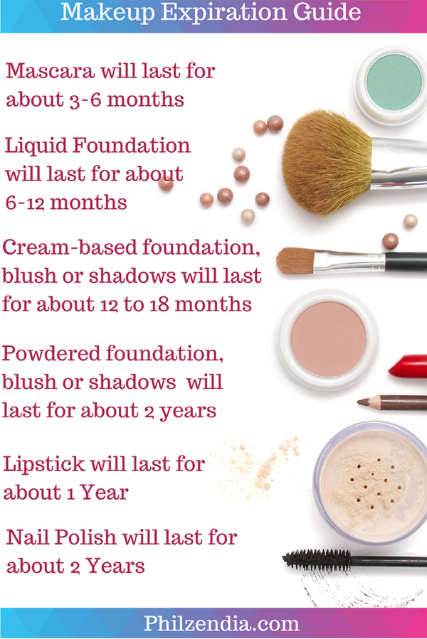 DNassySocial's tweet photo. Do You Know When To Throw Out Your Makeup? http://t.co/rwrO1ybKHi by @philzendia #VLbbloggerhaul #bstat #sponsored http://t.co/ktLnQjo2CC