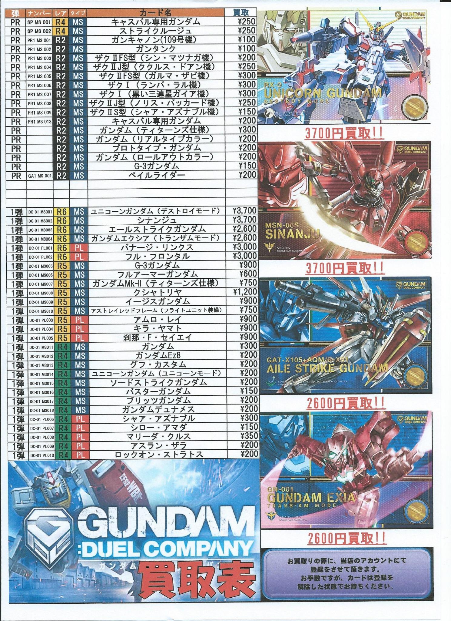 ガンダムデュエルカンパニー eva.gov.co