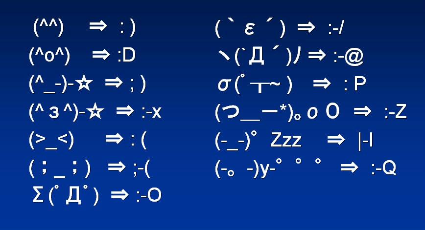 ネイティヴがよく使う英語のスラング 日本語の顔文字を英語のに変換してみた 英語の顔文字は横向きに見ます 全部の表情が分かりますか 僕はどうしても Zが眠たがっている顔には見えません T Co Bzuvlqvxxe Twitter ネイティヴがよく使う英語のスラング 日本語の顔文字を英語のに変換してみた 英語の顔文字は横向きに見ます 全部の表情が分かりますか 僕はどうしても Zが眠たがっている顔には見えません T Co Bzuvlqvxxe Twitter