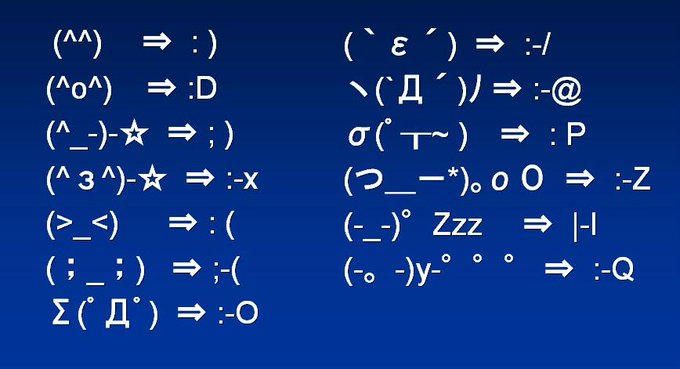 海外の顔文字まとめ 英語のメールやsnsで使える表現を一覧で紹介 大人女子のライフマガジンpinky ピンキー