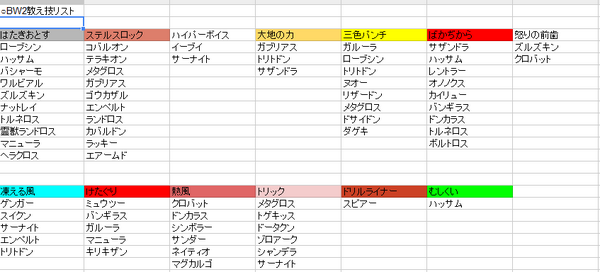 変態セレナ Poke365 توییتر 変態セレナ Poke365 توییتر