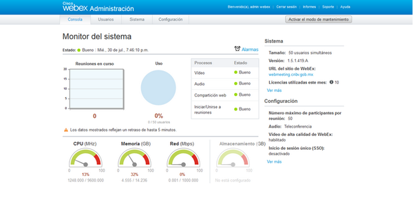 Awiwi Upgrade en el Webex Exitoso !!!