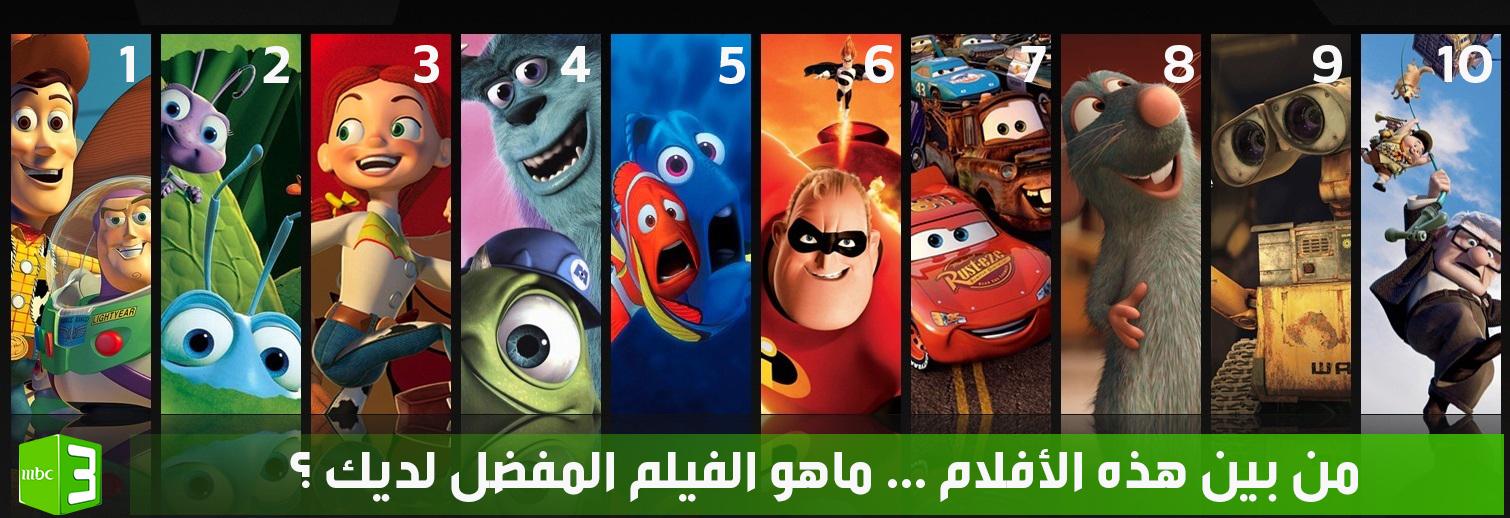 Mbc3