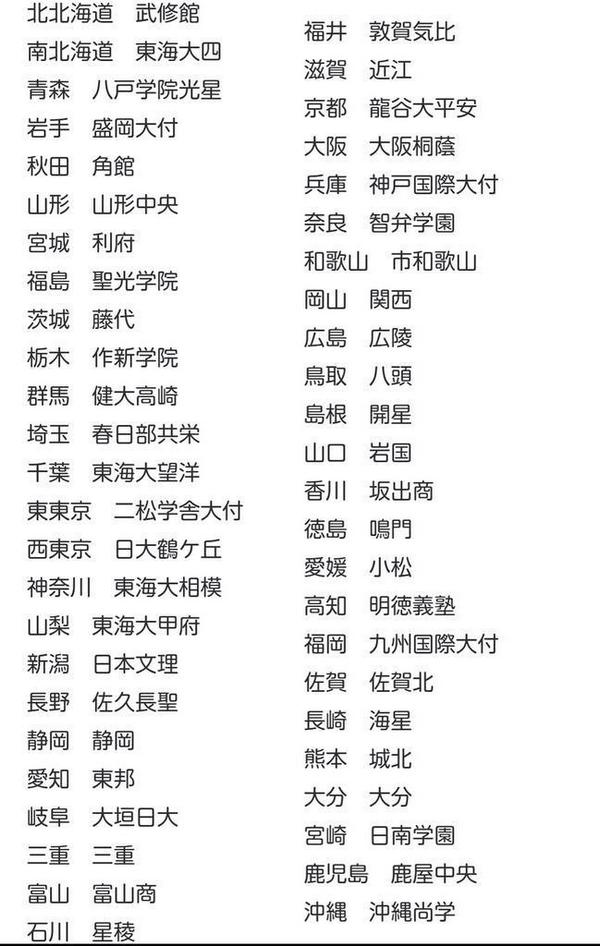 1syun_kandou's tweet photo. 第９６回
全国高校野球選手権大会
甲子園出場 各地区代表校決定！

夢舞台・甲子園！
８月９日～８月２３日

更に熱い夏になる！
優勝するのはどこの高校だ！？ http://t.co/ACKxAvlDsZ
