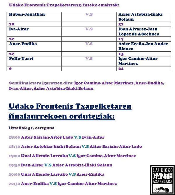 Frontenis txapelketako 2. faseko emaitzak eta bihar jokatuko diren finalaurrekoen ordutegiak! <a href="/aiaraldea/">Aiaraldea.eus</a>