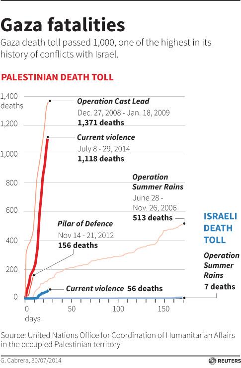 Permalien de l'image intégrée